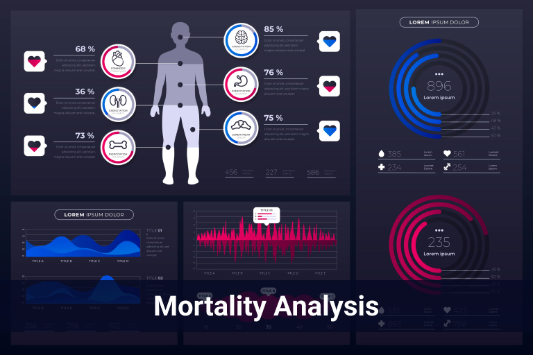 isurance use cases